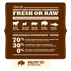 Acana Rachlands Yetişkin Köpek Maması 2 kg