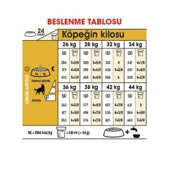 Royal Canin German Shepherd Yetişkin Alman Kurdu Köpek Maması 11 Kg