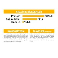 Royal Canin Mini Dermacomfort Yetişkin Köpek Maması 3 Kg