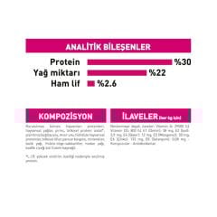 Royal Canin Mini Exigent Küçük Irk Kuru Mama 3 Kg