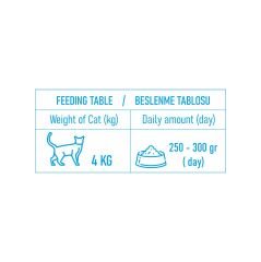 Eco Natura Pet Somonlu Yetişkin Kedi Konservesi Gravy 400 Gr