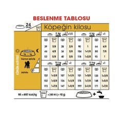 Royal Canin Poodle Yetişkin Köpek Maması 3 kg