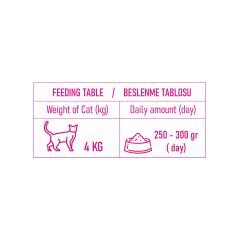 Eco Natura Pet Biftekli Yetişkin Kedi Konservesi Gravy 400 Gr