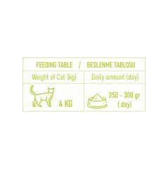Eco Natura Pet Kuzu Etli Yetişkin Kedi Konservesi Gravy 400 Gr