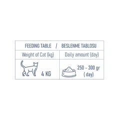 Eco Natura Pet Ton Balıklı Yetişkin Kedi Konservesi Gravy 400 Gr