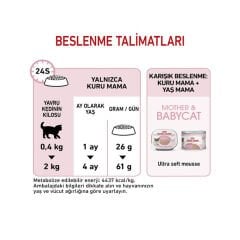 Royal Canin Babycat Yavru Kedi Maması 400Gr
