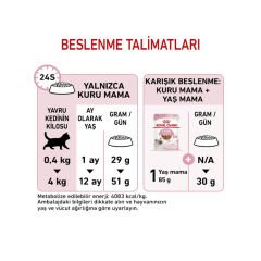 Royal Canin Kitten Yavru Kedi Maması 400Gr