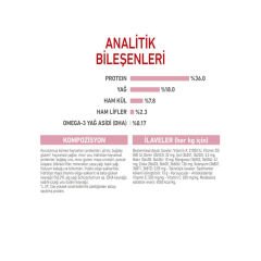 Royal Canin Kitten Yavru Kedi Maması 4Kg