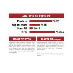 Royal Canin Fit 32 Kedi Maması 15Kg