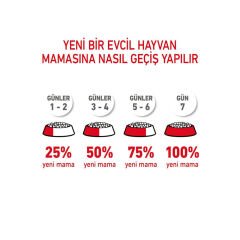 Royal Canin Indoor+7 Yaşlı Kedi Maması 1.5Kg