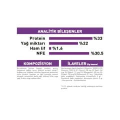 Royal Canin Sensible Hassas Sindirim Sistemi Kedi Maması  2Kg