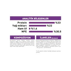 Royal Canin Sensible Kedi Maması 15Kg