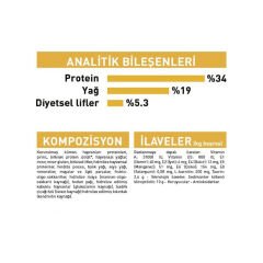 Royal Canin British Shorthair Yetişkin Kedi Maması 400Gr