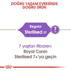 Royal Canin Sterilised Kısırlaştırılmış Yetişkin Kedi Maması 2Kg