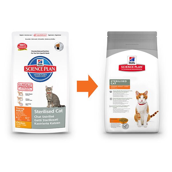 Hills Science Plan Sterilised Kısırlaştırılmış Tavuklu Kedi Maması 1.5Kg