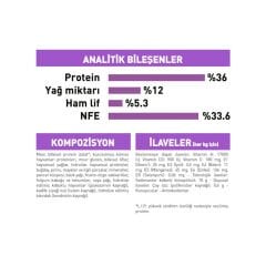 Royal Canin Sterilised +7 Yaşlı Kedi Maması 1.5Kg