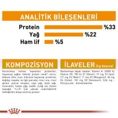 Royal Canin Hair Skin Kedi Maması 2Kg