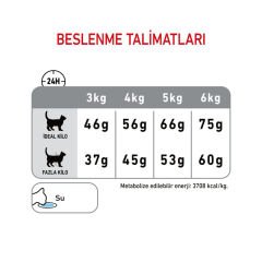 Royal Canin Oral Care Ağız Bakımı için Yetişkin Kedi Maması 1.5 Kg