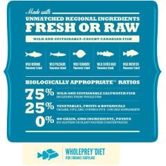 Acana Pacifica Tahılsız Kuru Kedi Maması 1,8 kg