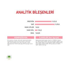 Royal Canin Baby Cat Milk Yavru Kedi Süt Tozu 300 gr