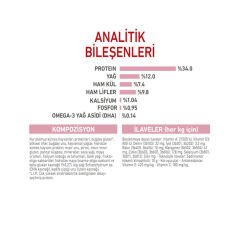 Royal Canin Kitten Sterilised Yavru Kedi Maması 2 Kg