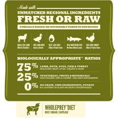 Acana Grasslands Kuru Kedi Maması 1,8 kg