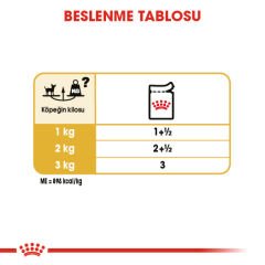 Royal Canin Chihuahua Köpek Konservesi 85 gr