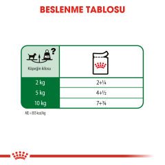 Royal Canin Mini Adult Küçük Irk Pouch Konserve 85 gr