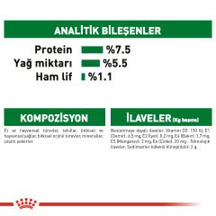 Royal Canin Mini Adult Küçük Irk Pouch Konserve 85 gr