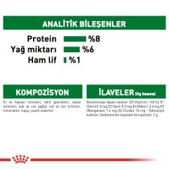 Royal Canin Puppy Küçük Irk Yavru Köpek Pouch Konserve 85 gr