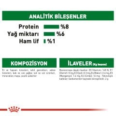 Royal Canin Puppy Küçük Irk Yavru Köpek Pouch Konserve 85 gr