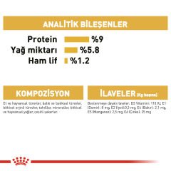 Royal Canin POODLE Pouch 85 gr