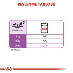 Royal Canin Sterilised Kısılaştırılmış Köpekler İçin Pouch Konserve 85 Gr