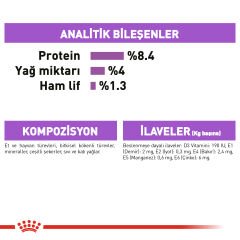 Royal Canin Sterilised Kısılaştırılmış Köpekler İçin Pouch Konserve 85 Gr
