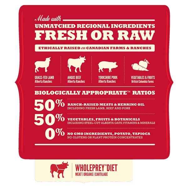 Acana Classic Red Kırmızı Etli Köpek Kuru Mama 2 kg