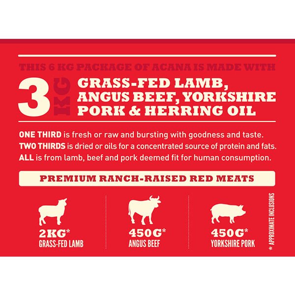 Acana Classic Red Kırmızı Etli Köpek Kuru Mama 2 kg