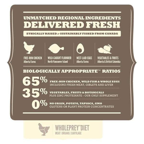 Acana Heritage Light & Fit Kuru Köpek Maması 2 kg