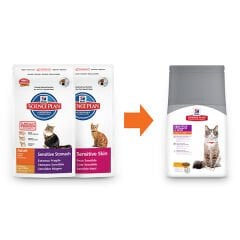 Hills Sensitive Stomach Skin Deri Hassasiyeti Kedi Maması 1,5 Kg